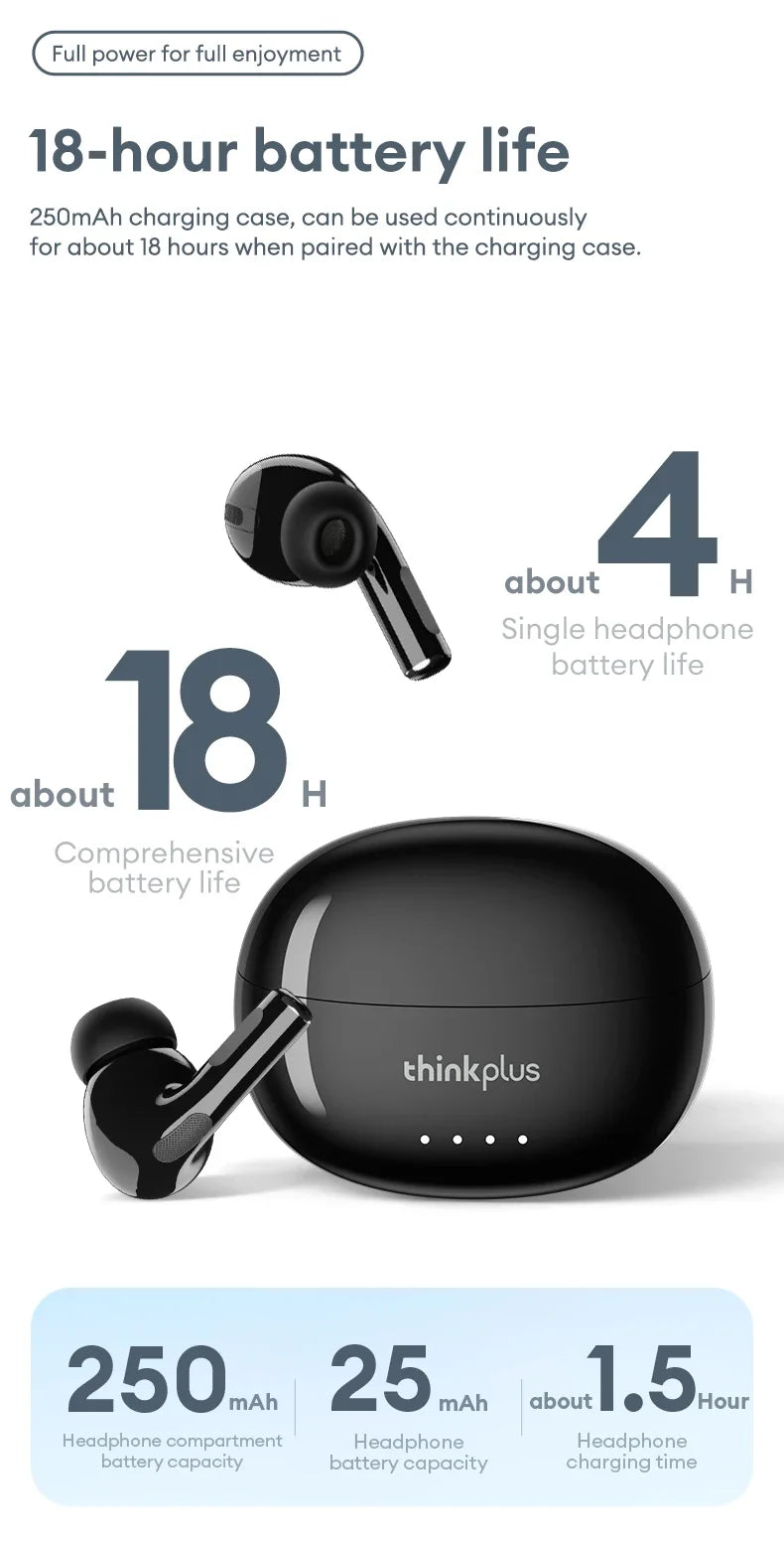 Auriculares inalámbricos Lenovo LP5 Pro con Bluetooth 5.4, sonido HiFi y micrófono