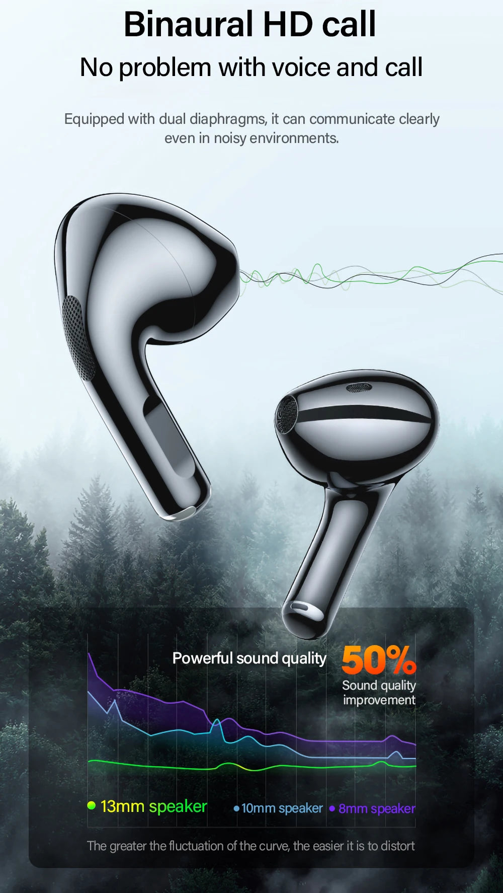 Auriculares Lenovo LP40 TWS con control táctil, negro o blanco