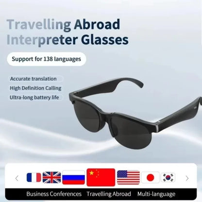Gafas de sol inteligentes con Bluetooth y cámara