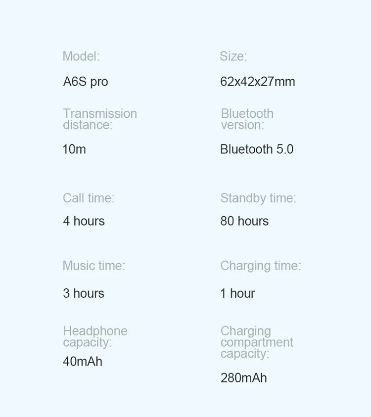 Mini auriculares TWS A6S Bluetooth auriculares intrauditivos inalámbricos Control táctil carga portátil para teléfono Android