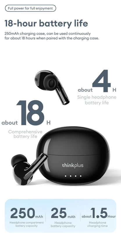 Auriculares inalámbricos Lenovo LP5 Pro con Bluetooth 5.4, sonido HiFi y micrófono