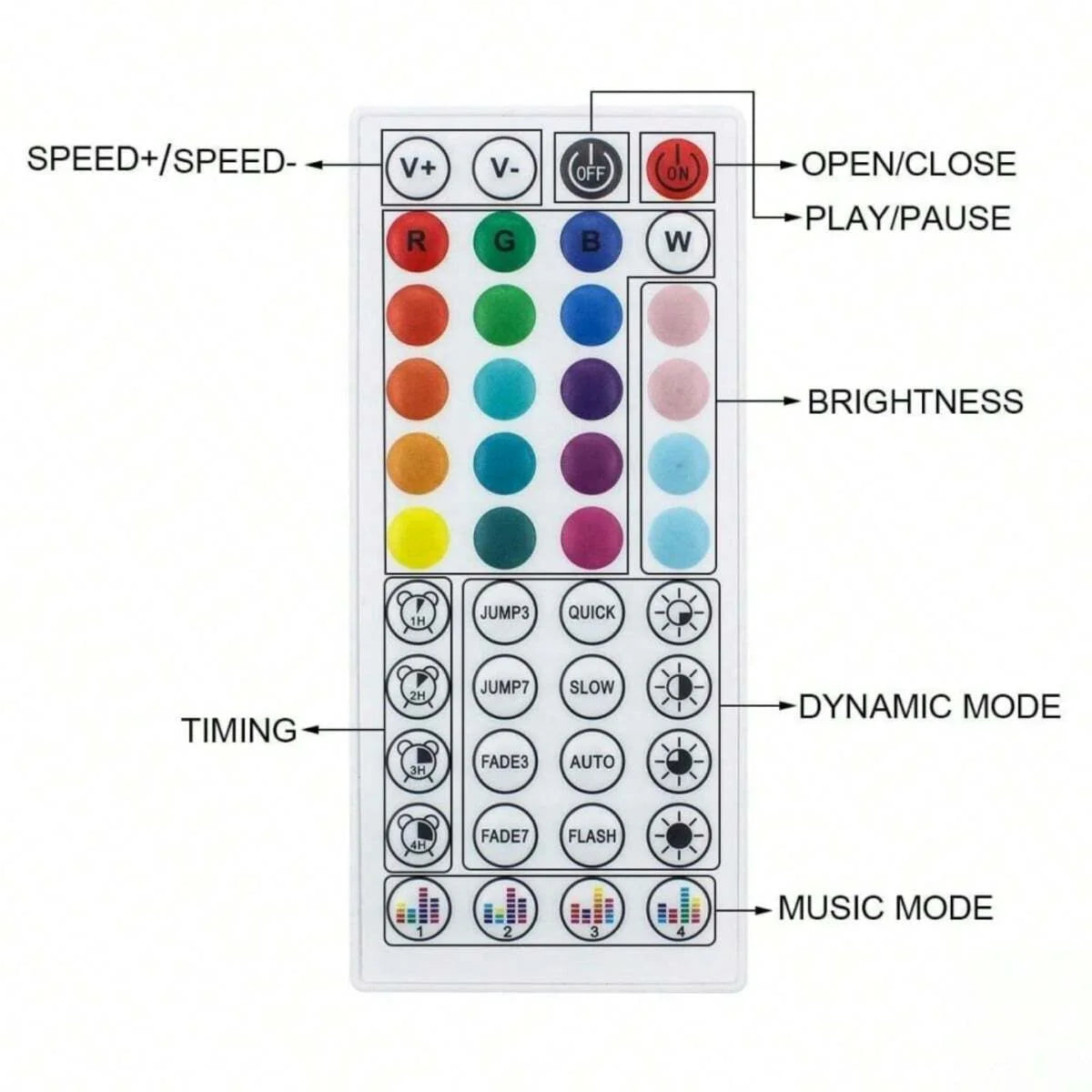 Tira de LED RGB con Bluetooth para habitación, televisión y ordenador