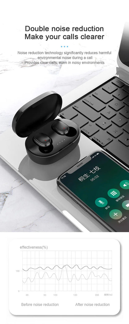Mini auriculares TWS A6S Bluetooth auriculares intrauditivos inalámbricos Control táctil carga portátil para teléfono Android