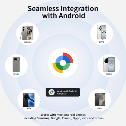 Localizador inteligente para Android, compatible con Google Find Hub
