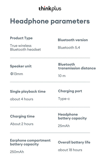 Auriculares inalámbricos Lenovo LP5 Pro con Bluetooth 5.4, sonido HiFi y micrófono
